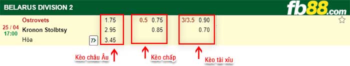 fb88-tỷ lệ kèo chấp FC Ostrovets vs Kronon Stolbtsy