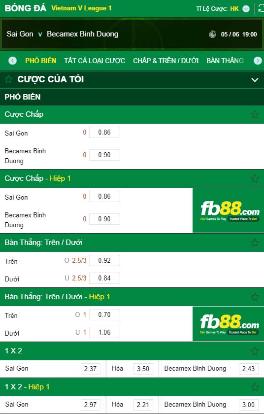 fb88-tỷ lệ kèo tài xỉu Sai Gon FC vs Becamex Binh Duong