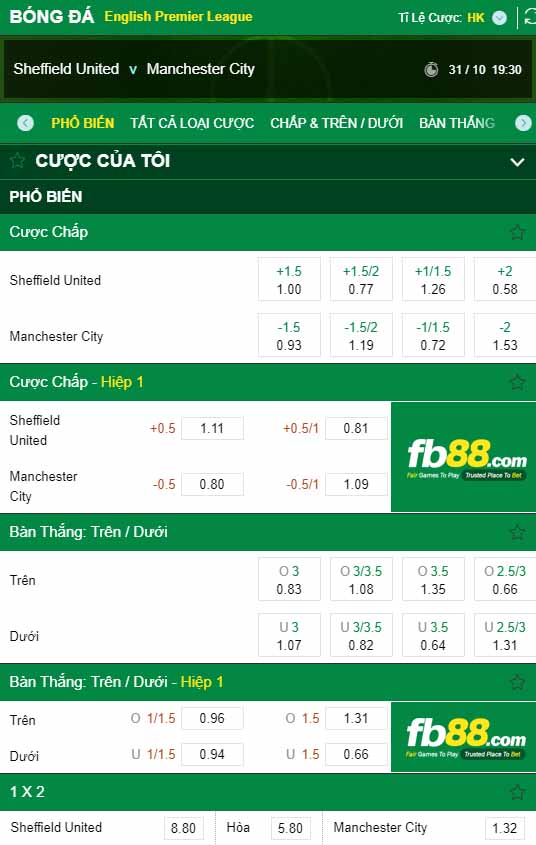 fb88-tỷ lệ kèo tài xỉu Sheffield United vs Manchester City