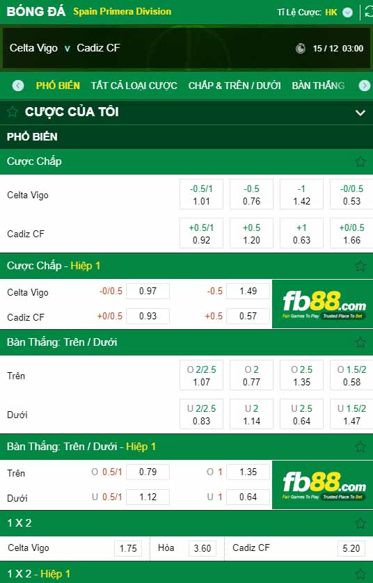 fb88-tỷ lệ kèo tài xỉu Celta Vigo vs Cadiz
