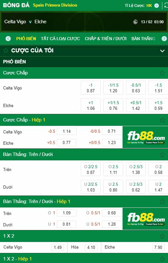 fb88-tỷ lệ kèo tài xỉu Celta Vigo vs Elche