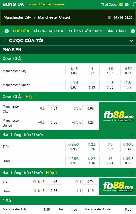 fb88-tỷ lệ kèo tài xỉu Man City vs Man Utd
