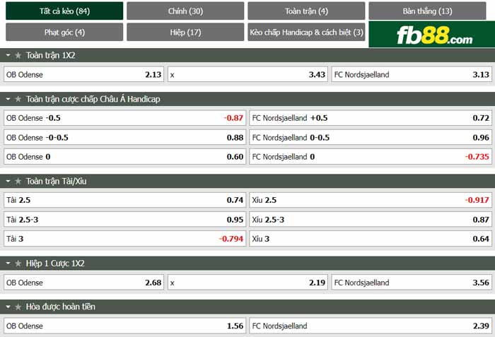 fb88 tỷ lệ kèo tài xỉu Odense vs Nordsjaelland